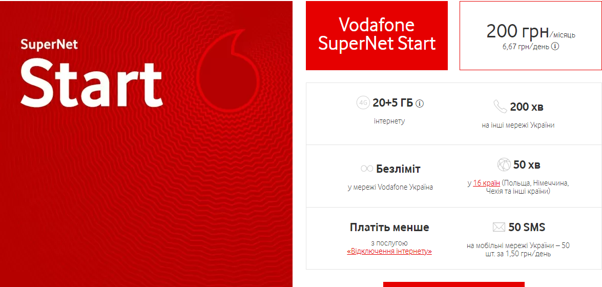Найдешевші тарифні плани для пенсіонерів у "Київстар", Vodafone та Lifecell: який вибрати